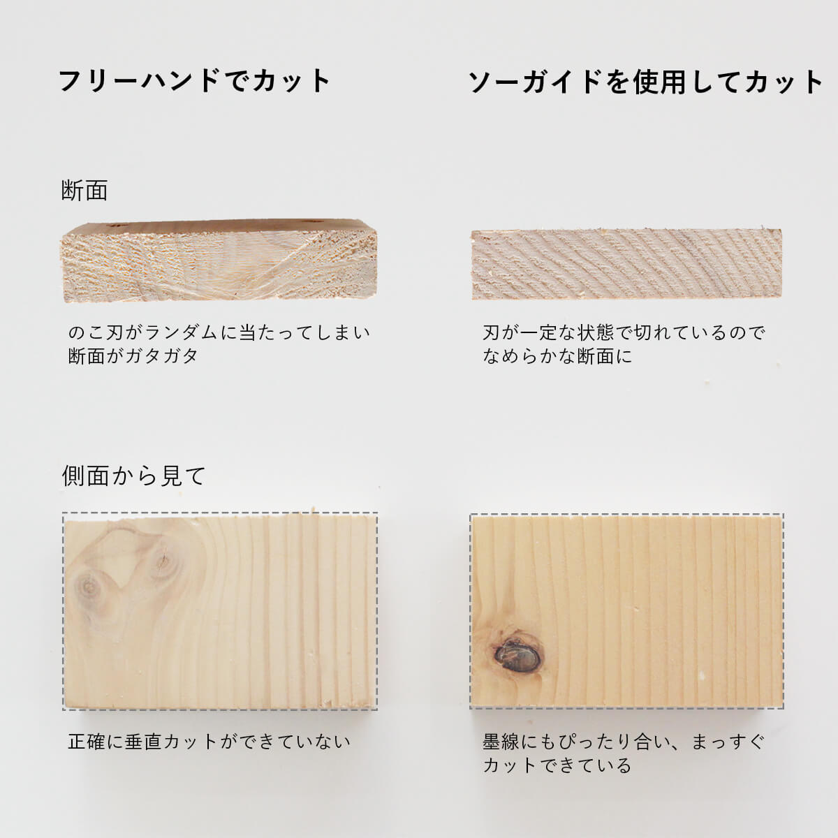 簡単にまっすぐ切れる優れもの!